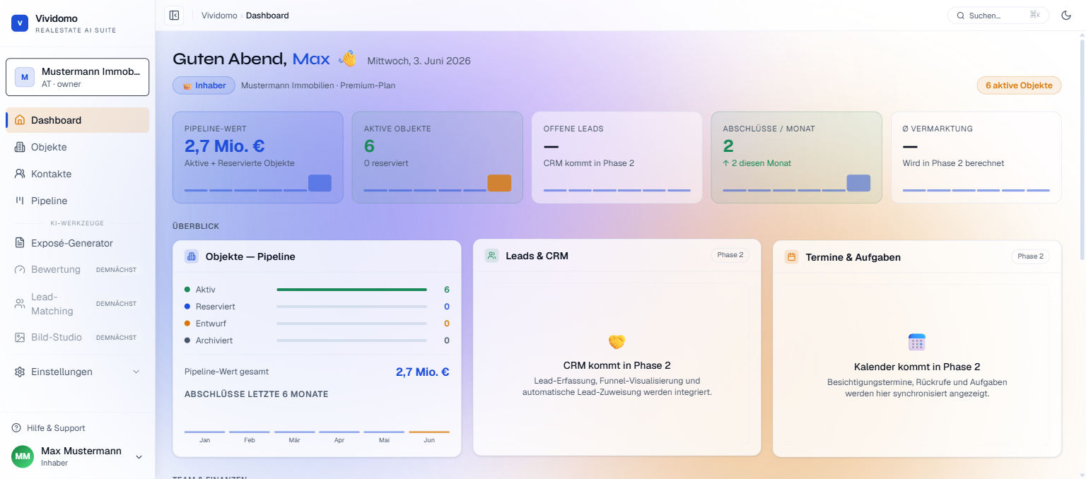 Vividomo® Dashboard — Pipeline, Objekte und KPIs im Überblick